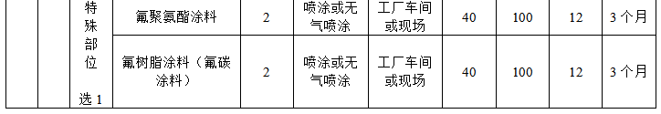 表格2.png