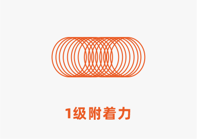 1級附著力.png